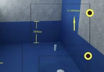 翼城卫生间防水的注意事项